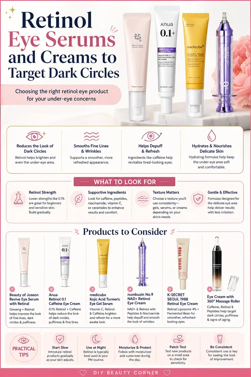 Top Rated Korean Eye Creams for Dark Circles with Retinol & Peptides 2024