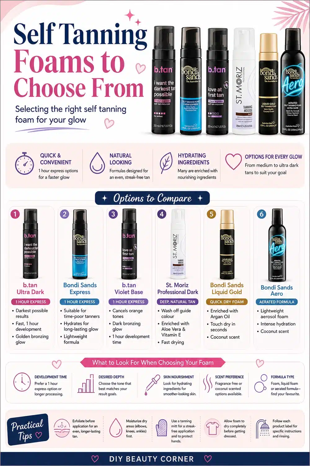 7 Quick-Dry Self Tanner Foams for Busy Mornings & Instant Radiant Glow