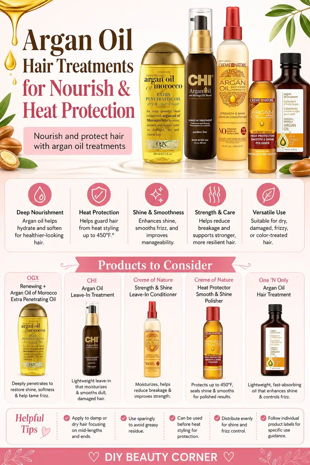 6 Moroccan Argan Hair Oils That Protect Your Strands from Heat Damage