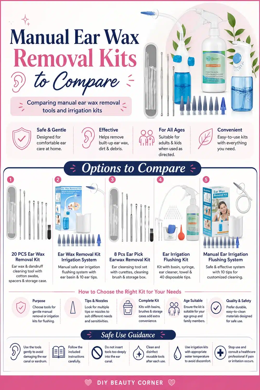 7 Must-Have Ear Wax Removal Kits For Easy & Effective Home Care