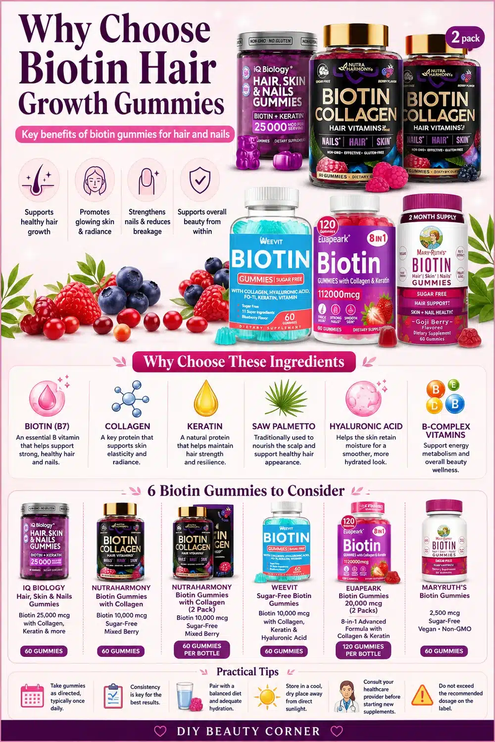 7 Hair Growth Gummies That Work Wonders on Dry Scalp & Brittle Nails