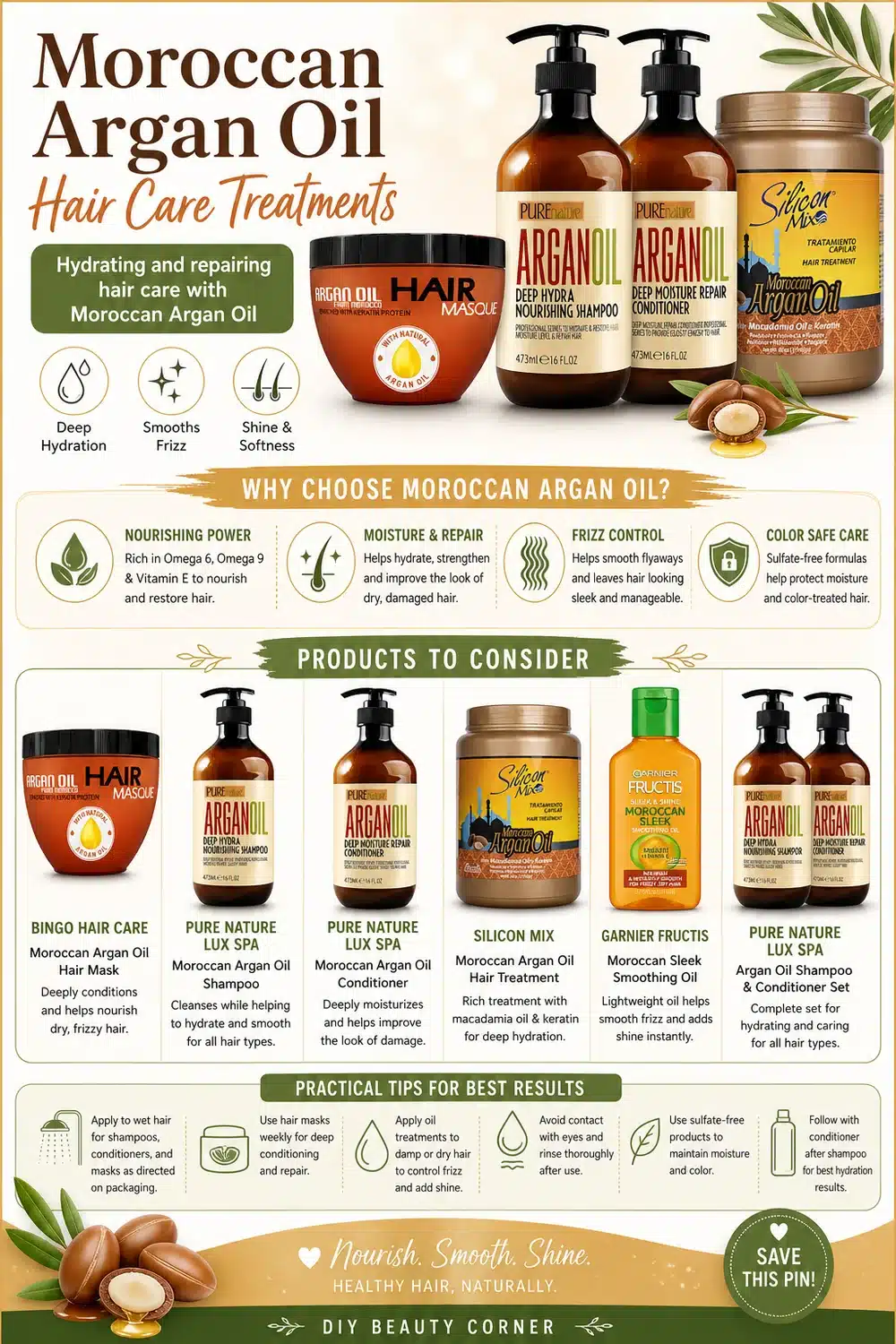 9 Must-Have Amazon Beauty Finds with Moroccan Argan Hair Oil for Glossy Hair