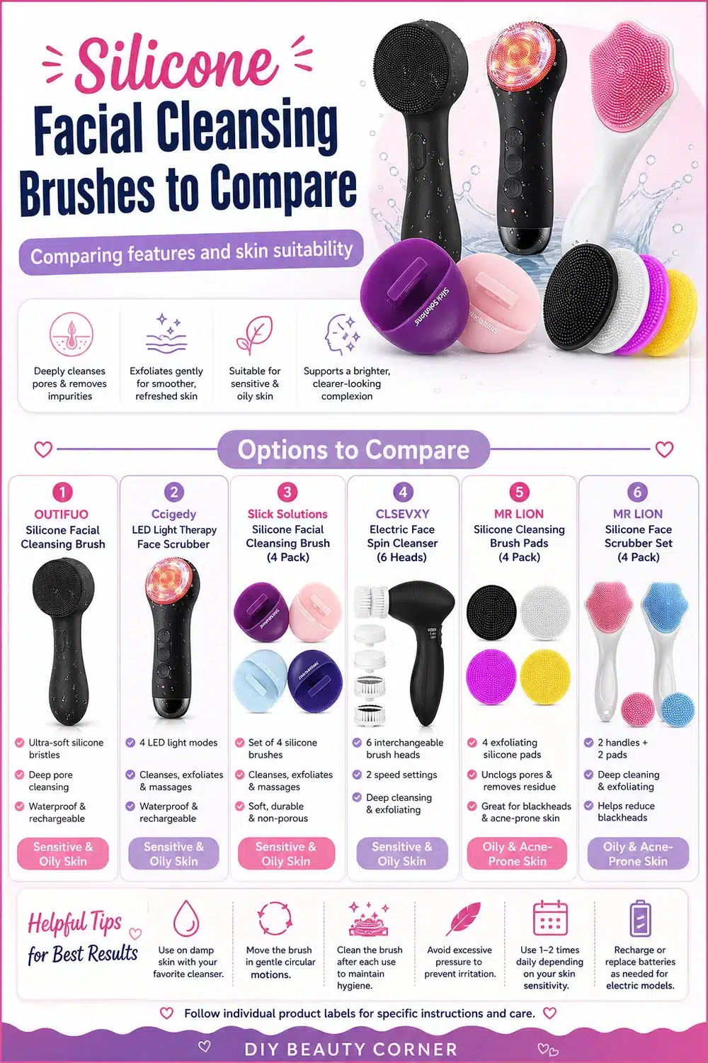7 Facial Cleansing Brushes Perfect for Acne-Prone Skin You Didn’t Know You Needed