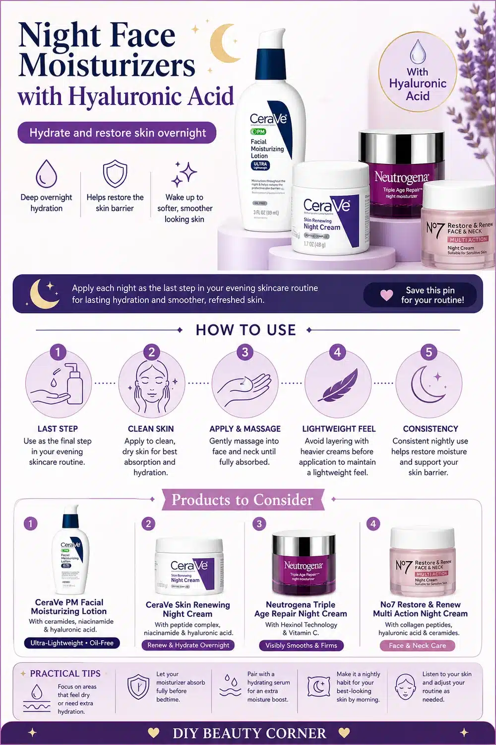 8 Night Creams with Hyaluronic Acid That Rescue Dry Skin Overnight