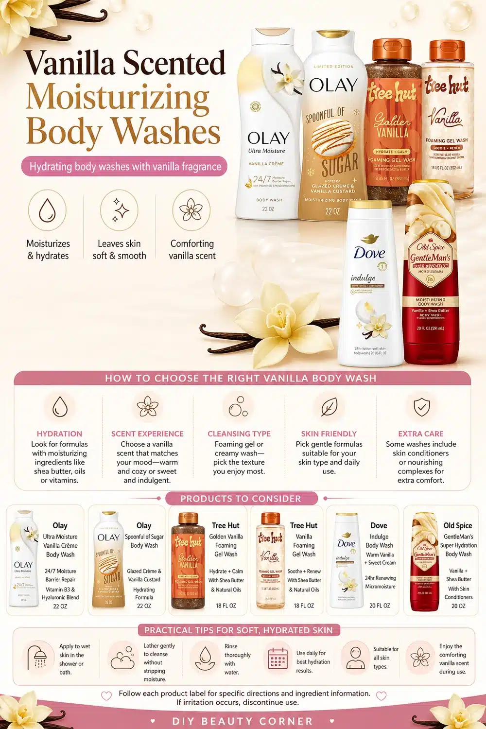 9 Best Vanilla Body Washes Under $15 for Soft, Hydrated Skin in 2024