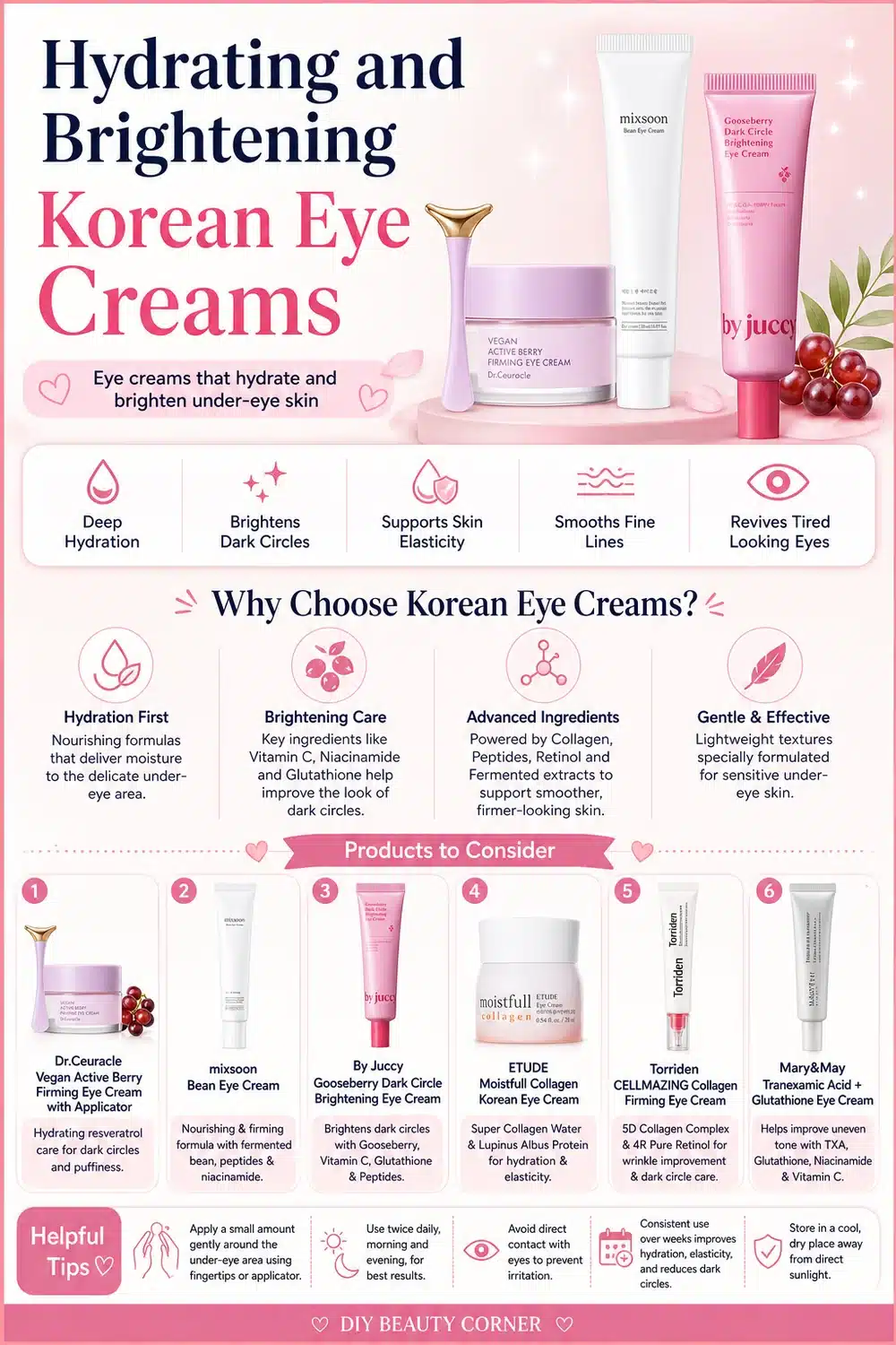 6 Korean Eye Creams from Amazon to Brighten Dark Circles & Hydrate Under Eyes