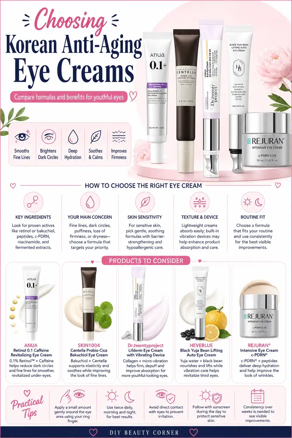 8 Korean Eye Creams to Smooth Wrinkles & Restore Youthful Radiance