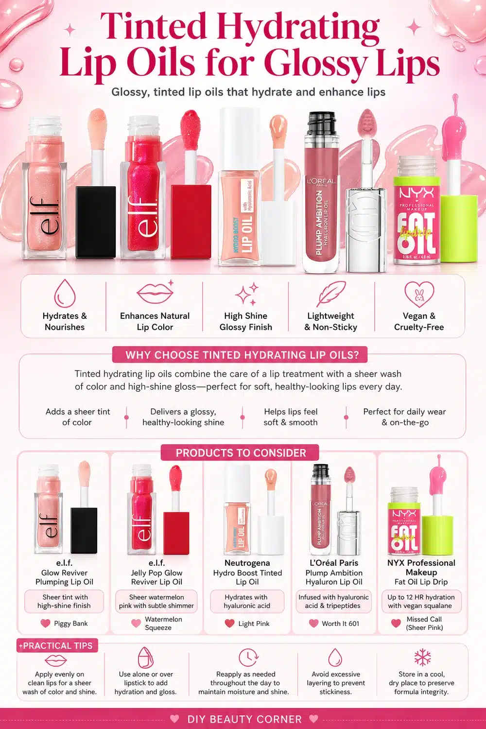 Budget-Friendly Lip Oils Under $10 for Hydrated, Glossy Lips You'll Love