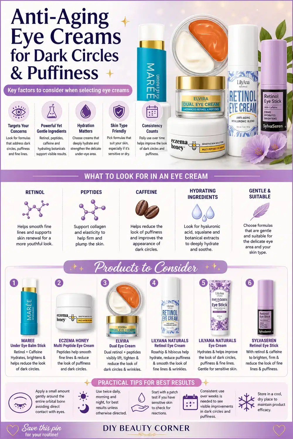 Top 10 Eye Creams for Dark Circles with Caffeine, Retinol & Vitamin C to Brighten Your Eyes
