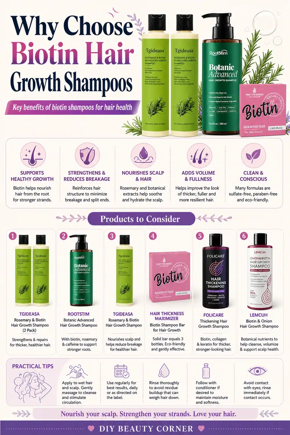 Why Biotin Hair Growth Shampoos Are Your Secret Weapon Against Thinning Hair