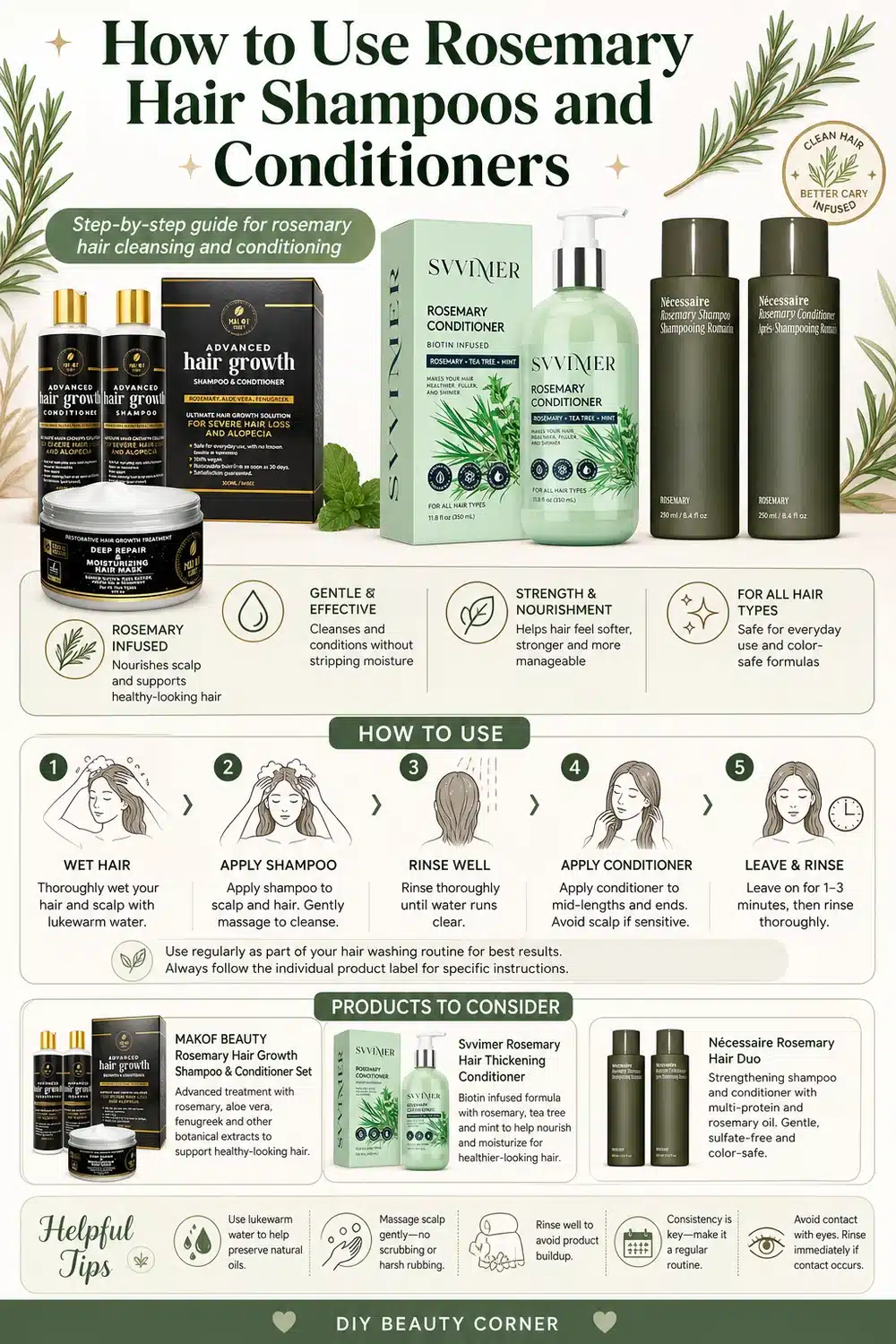 How to Build a Rosemary Hair Routine That Stops Hair Loss Fast: Top 5 Essentials
