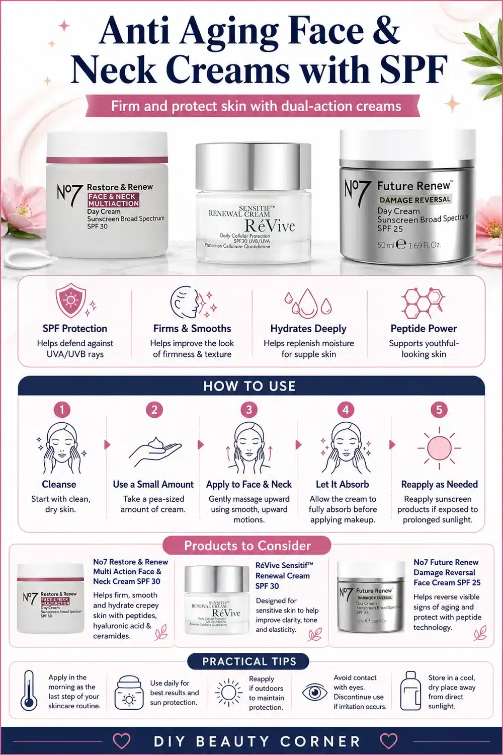 Firm Neck and Face in One Step: 5 Dual-Action Anti Aging Moisturizers to Try