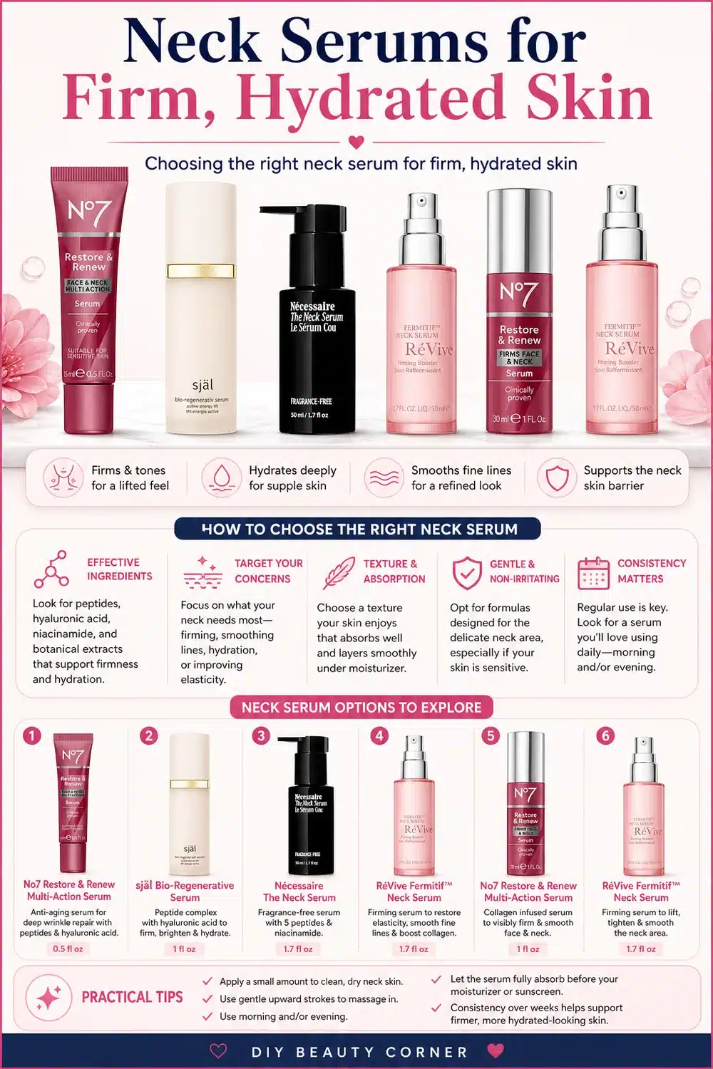 Top 7 Neck Serums with Collagen and Peptides for Firm, Hydrated Skin