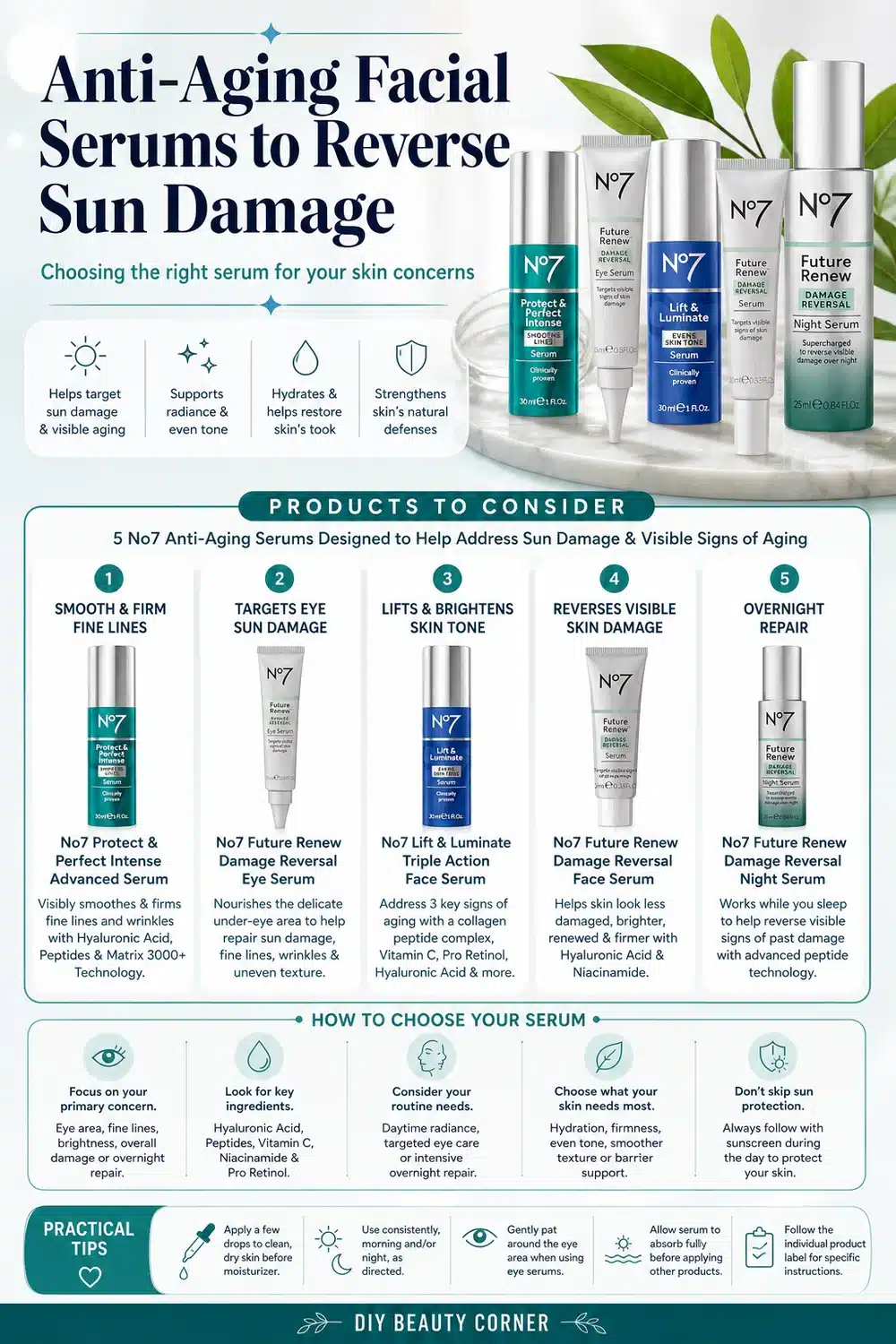 Top 5 No7 Anti-Aging Serums to Reverse Sun Damage & Boost Radiance