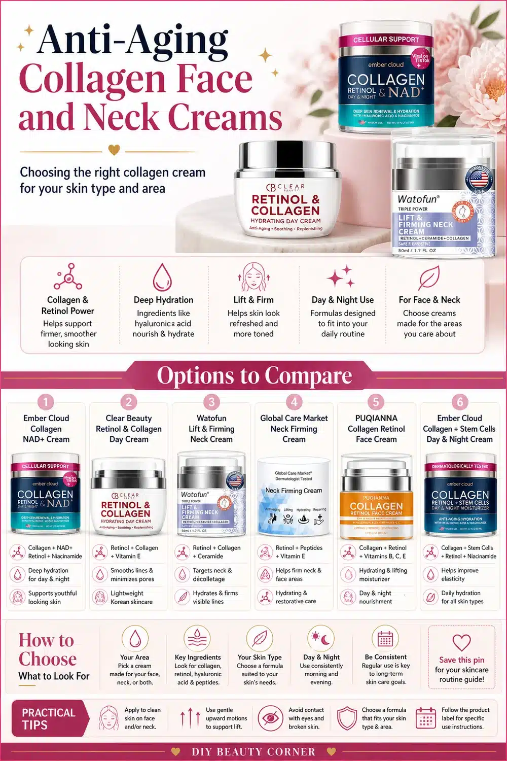 How to Build the Perfect Day & Night Anti Aging Collagen Cream Routine for Glowing Skin