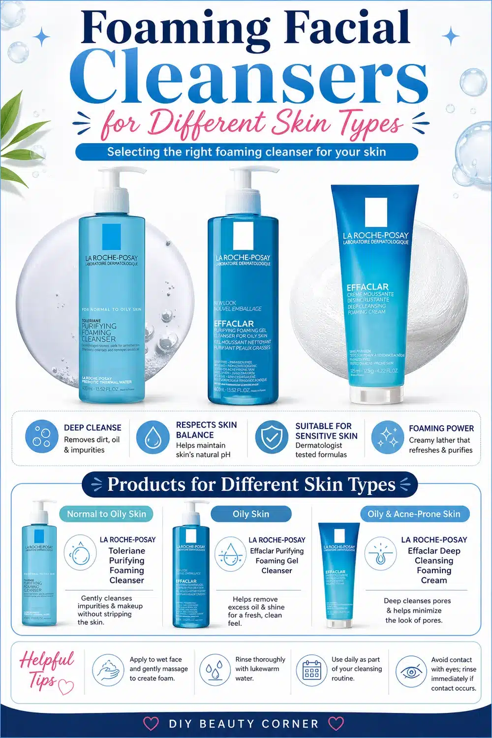 Foam vs Gel: Discover Which La Roche-Posay Cleanser Texture Perfectly Matches Your Skin