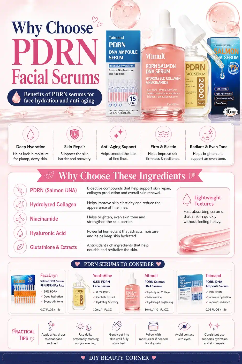 How to Achieve Glass Glow Skin Using PDRN Serum Creams with Niacinamide & Collagen