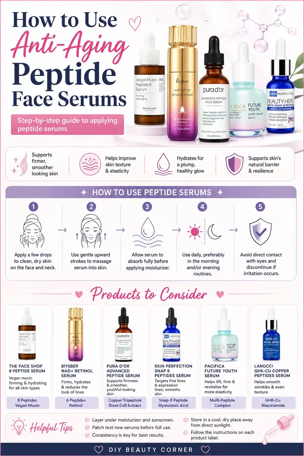 Transform Your Skin Routine with These 8 Best Anti-Aging Peptide Face Serums