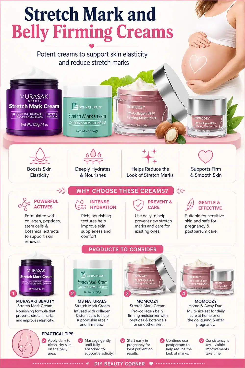 Stretch Mark Creams for Belly Firming: 6 Potent Peptide Formulas to Boost Skin Elasticity