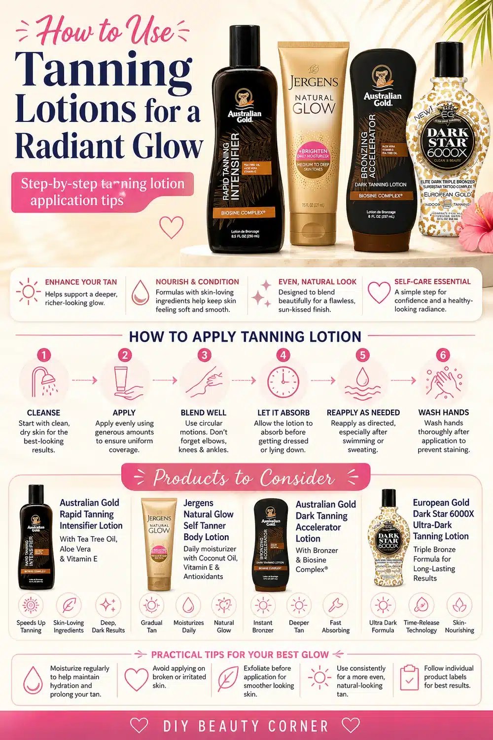 Best Budget-Friendly Tanning Lotions Under $20 for a Gorgeous Glow