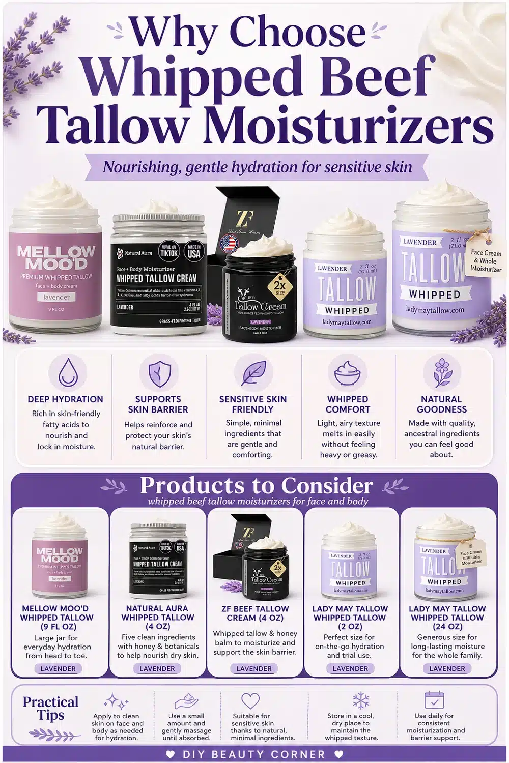 Why Whipped Tallow & Lavender Moisturizers Calm Sensitive Skin & Hydrate Deeply