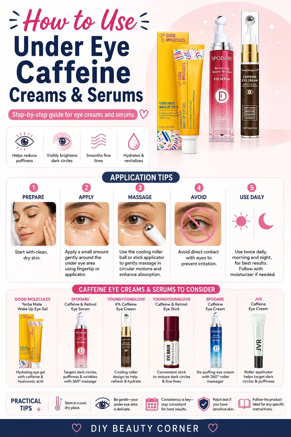 7 Best Under Eye Caffeine Eye Creams to Instantly Reduce Puffiness & Dark Circles