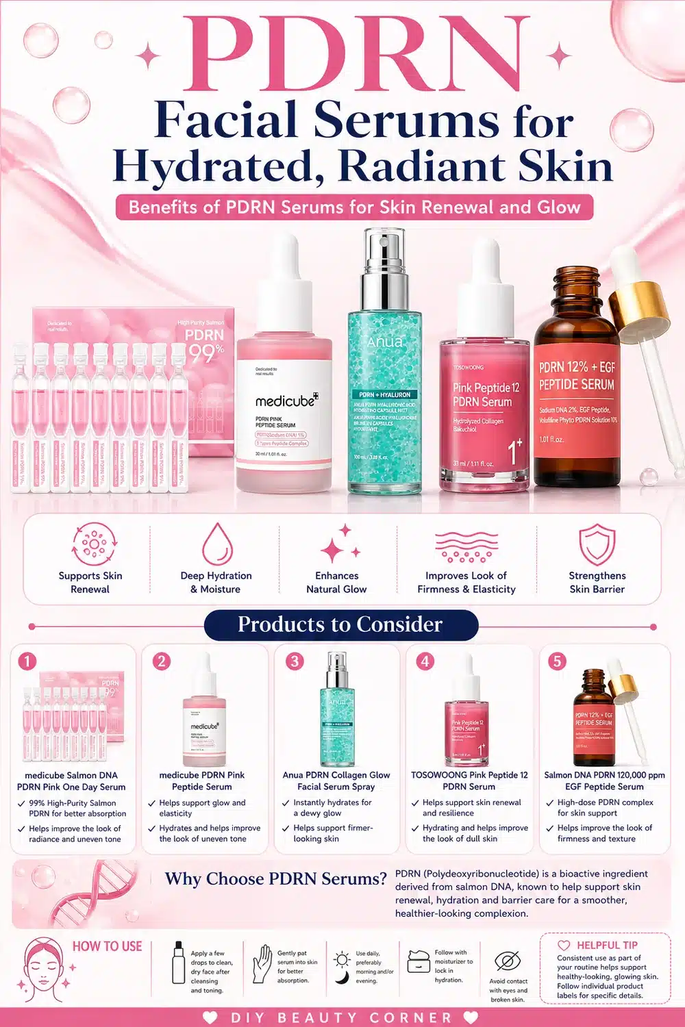 7 Must-Try PDRN Korean Skincare Serums for Hydrated, Glass-Like Skin