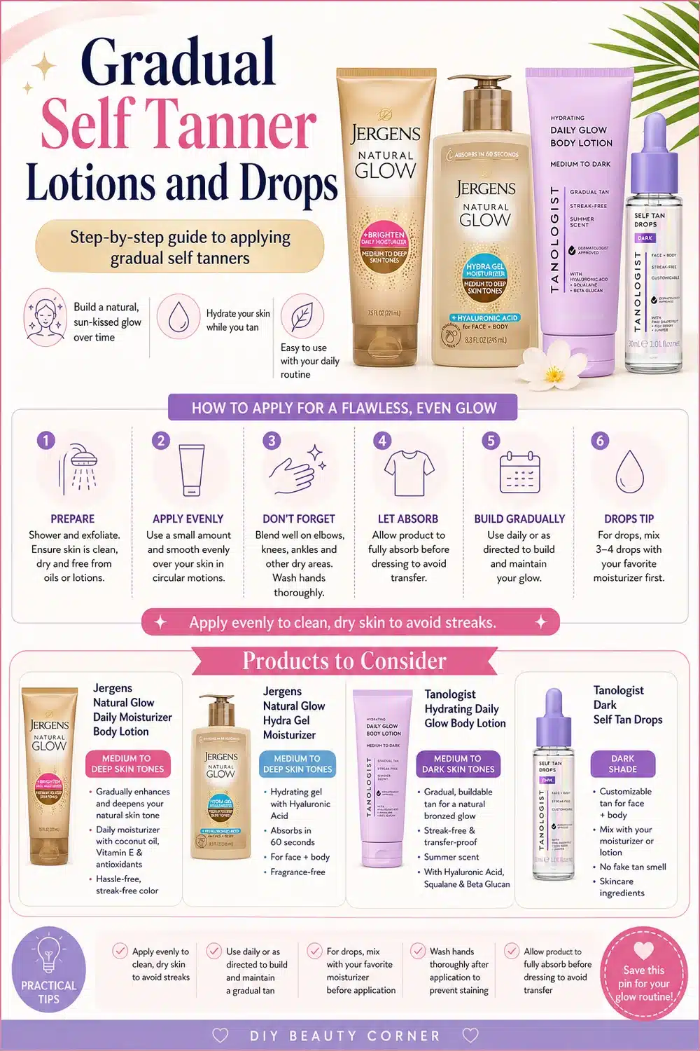 Best Affordable Daily Use Self Tanner Lotions for a Natural Glow
