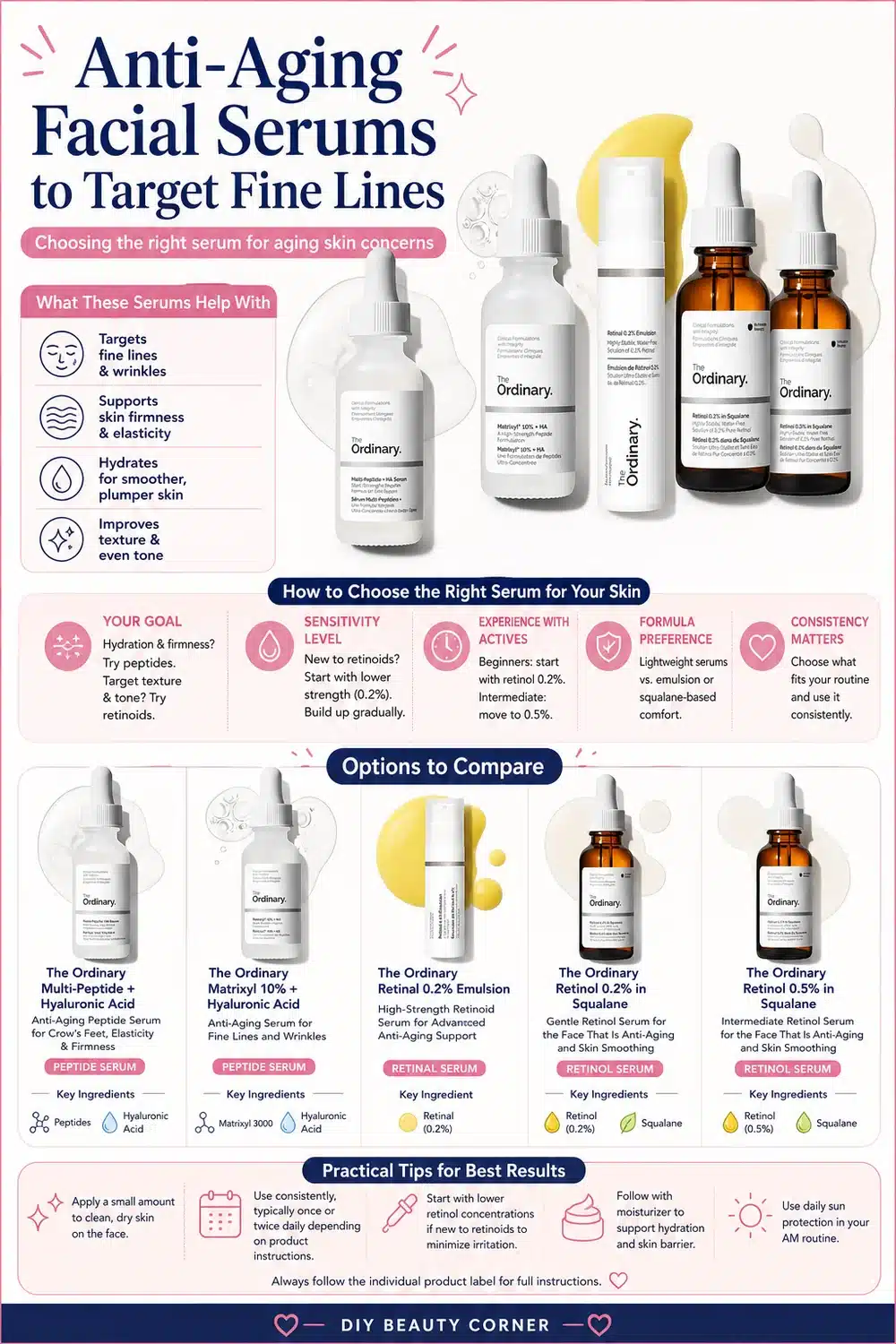 How To Fix Dry, Aging Skin With These The Ordinary Anti Aging Essentials