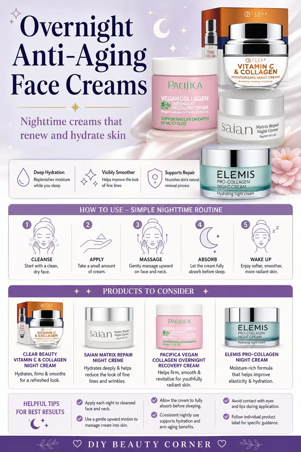 Overnight Anti Aging Cream Routine Hacks for Glowing, Youthful Skin You’ll Love