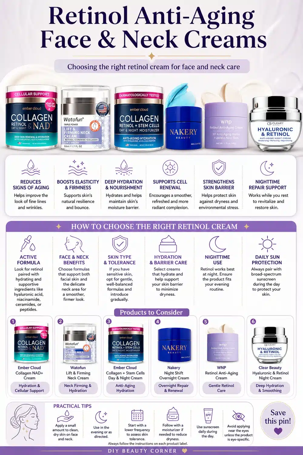 Transform Your Nighttime Routine: 8 Retinol Anti-Aging Night Creams to Fight Fine Lines