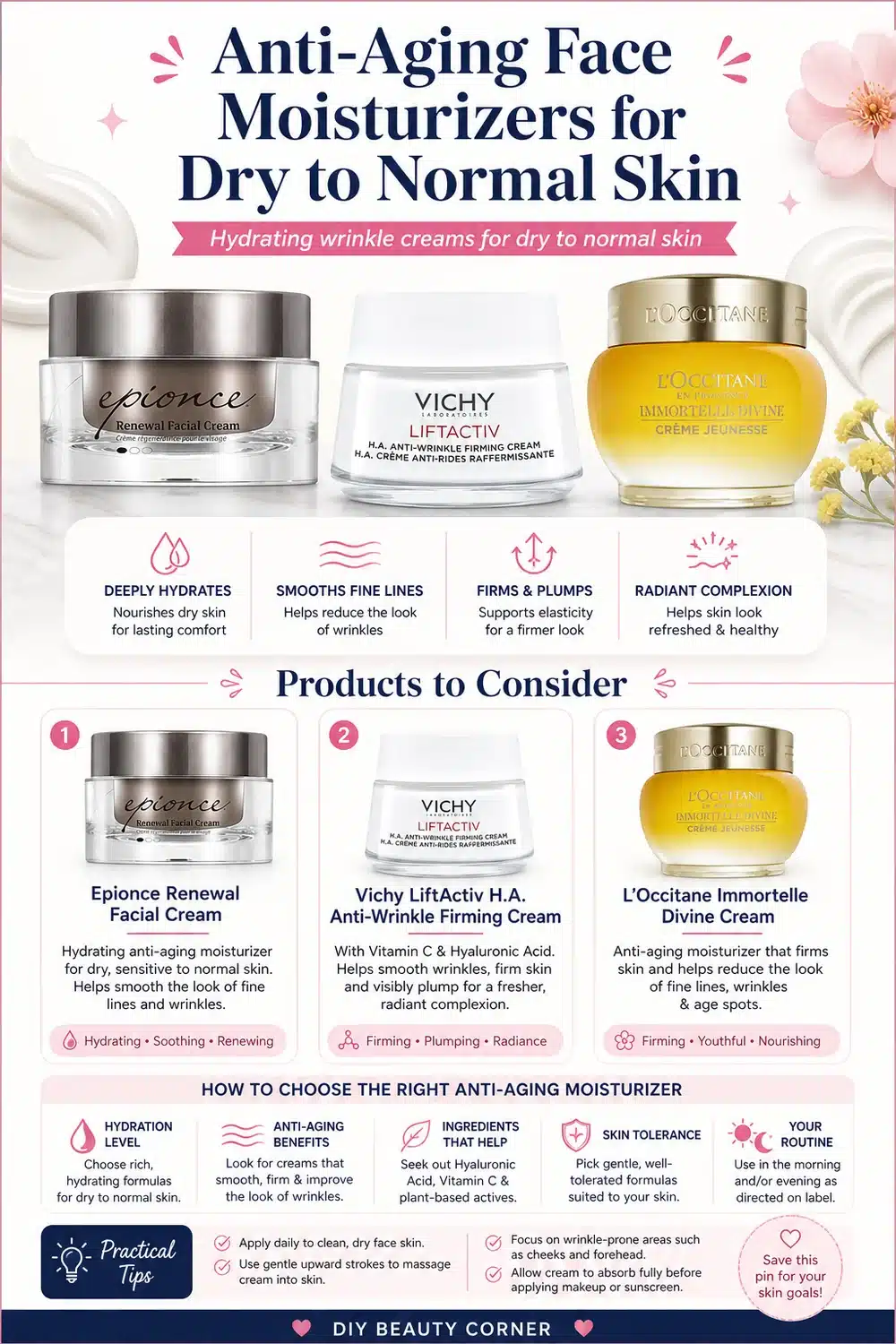 10 Anti Aging Wrinkle Creams Worth Every Penny for Dry to Normal Skin