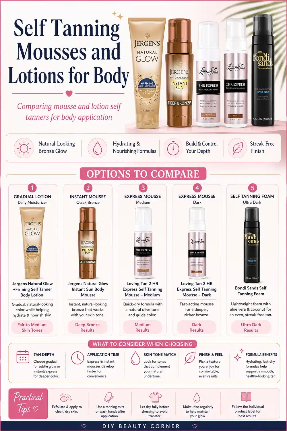 Trending Now: Best Self Tanners for a Natural, Glowing Bronze Look