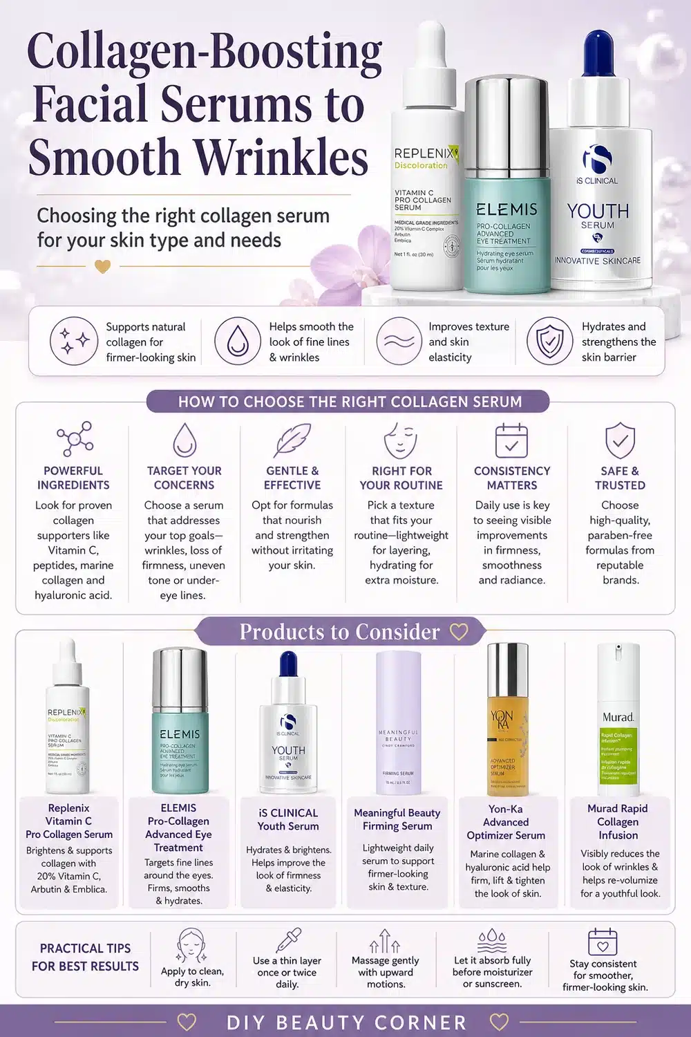 9 Collagen-Powered Serums That Smooth Fine Lines & Wrinkles Effectively