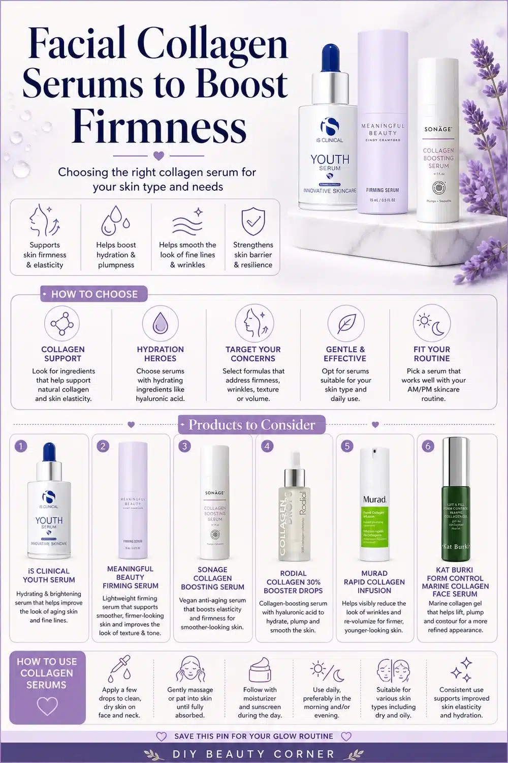 7 Collagen Serums to Instantly Boost Skin Firmness and Glow in 2024