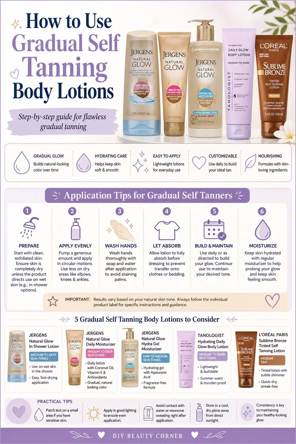 Top 5 Medium Self Tanners Under $15 for a Natural Everyday Glow