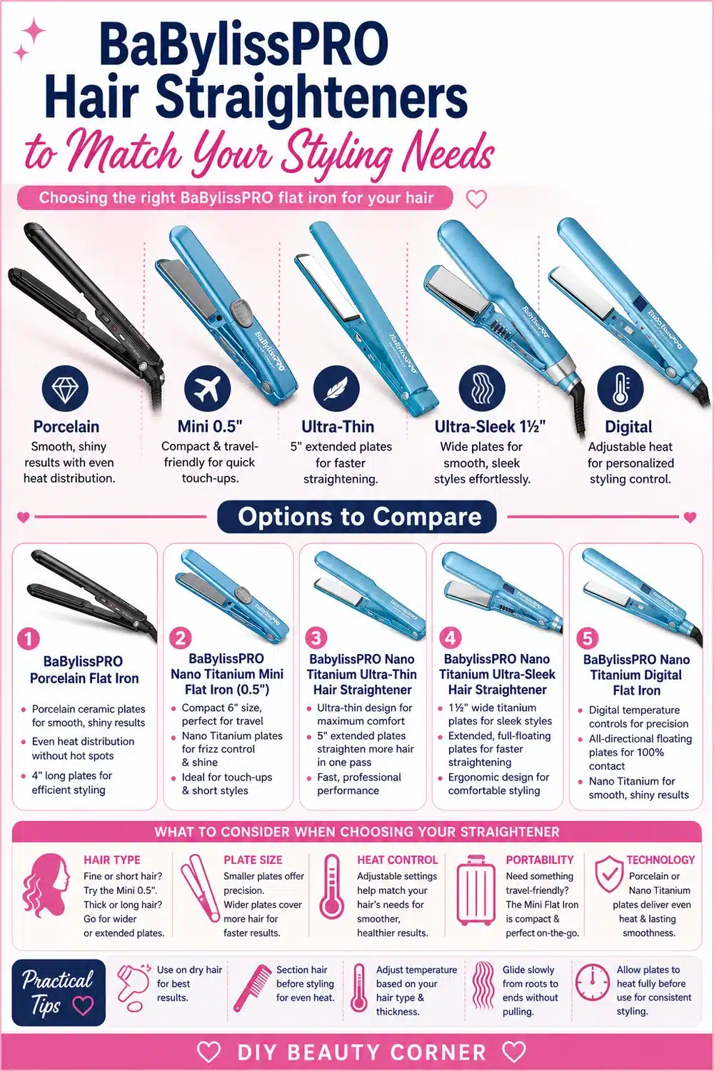 7 BaBylissPRO Hair Straighteners That Elevate Your Styling Game Fast