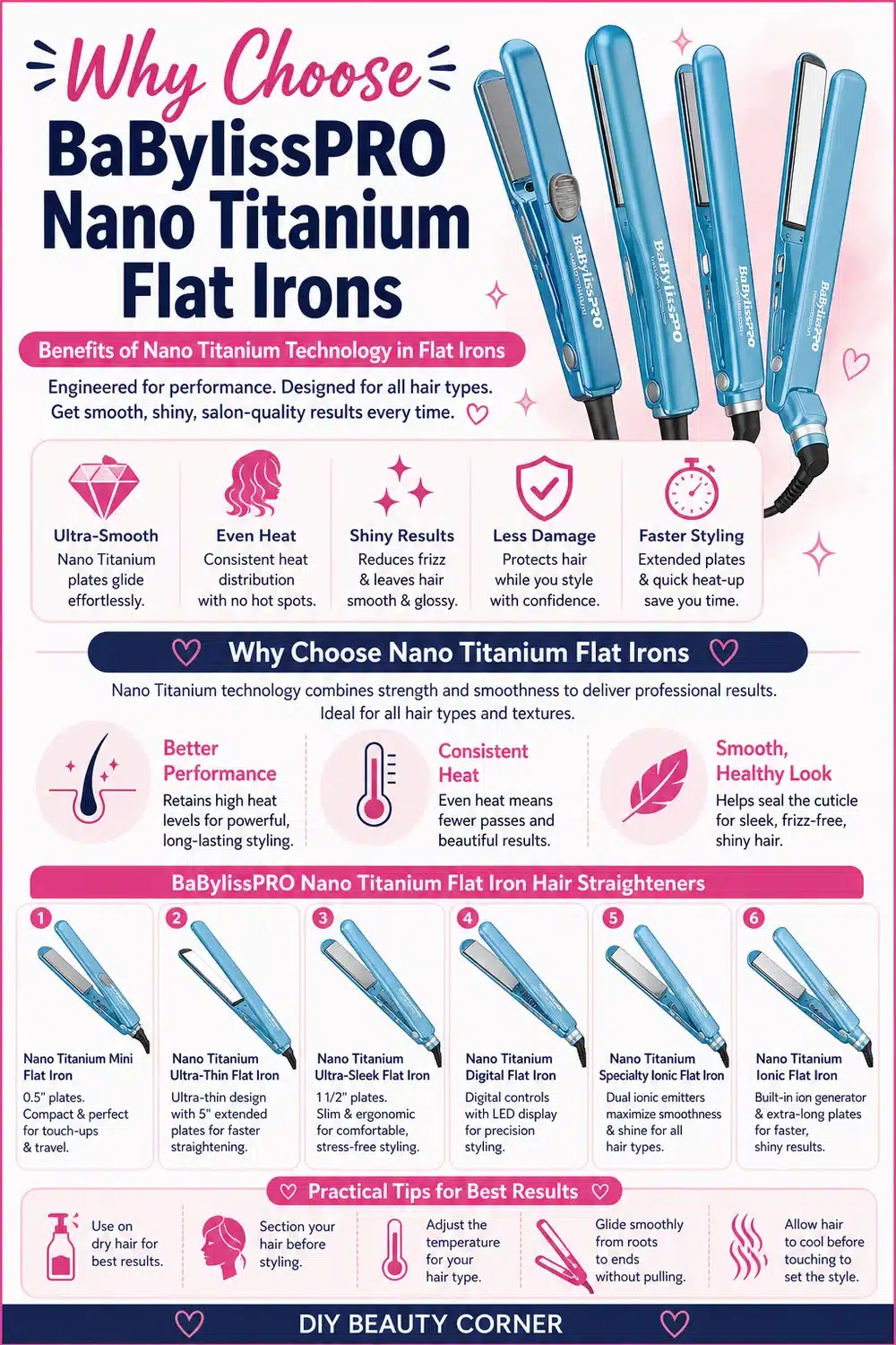 10 Must-Try BaBylissPRO Flat Irons for Glamorous Hair of All Types