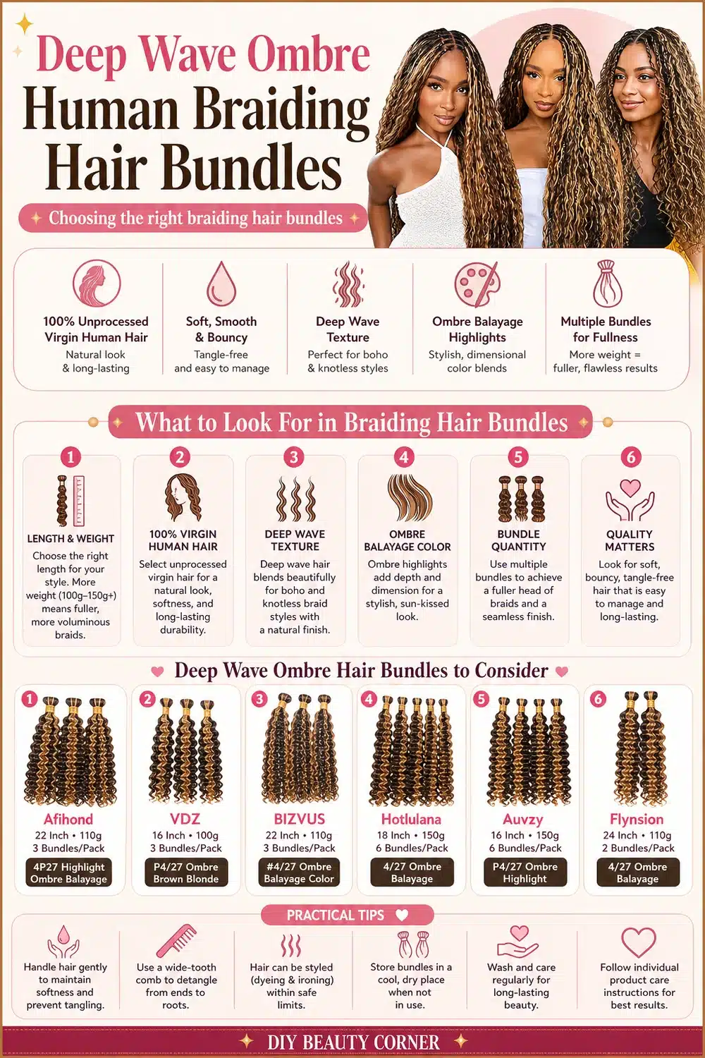 9 Must-Have Deep Wave Ombre Braiding Hair Products for Effortless Knotless Styles