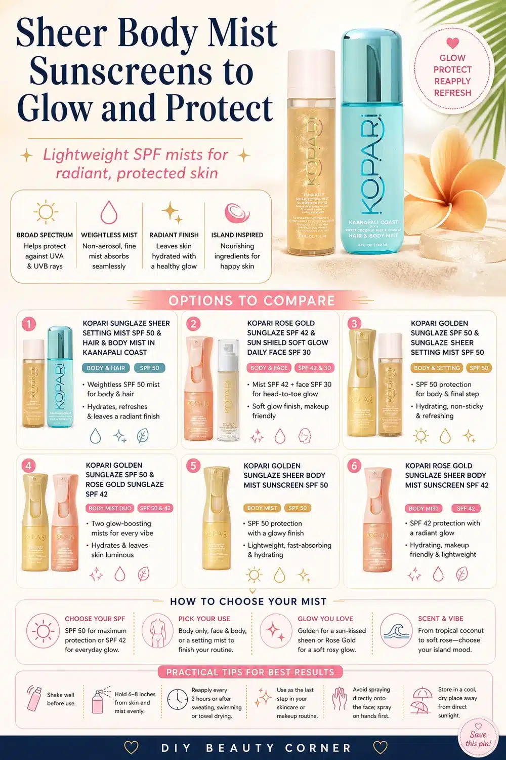 9 Kopari Sheer Body Mist Sunscreens for an Effortless Broad Spectrum Glow