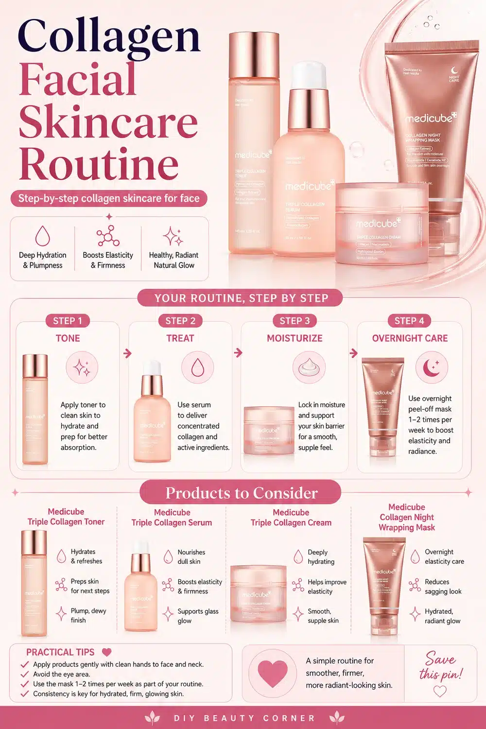 $20 & Under: Top Medicube Collagen Korean Skincare Must-Haves for Radiant Skin