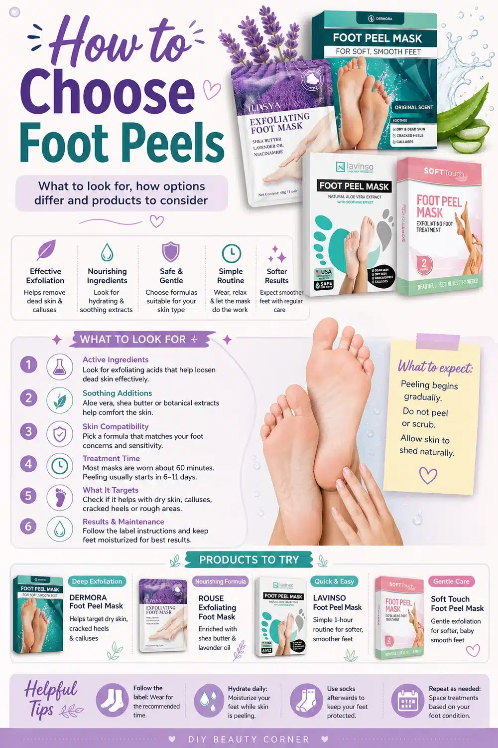 Best Value Multipacks of Exfoliating Foot Masks for Silky Smooth Feet