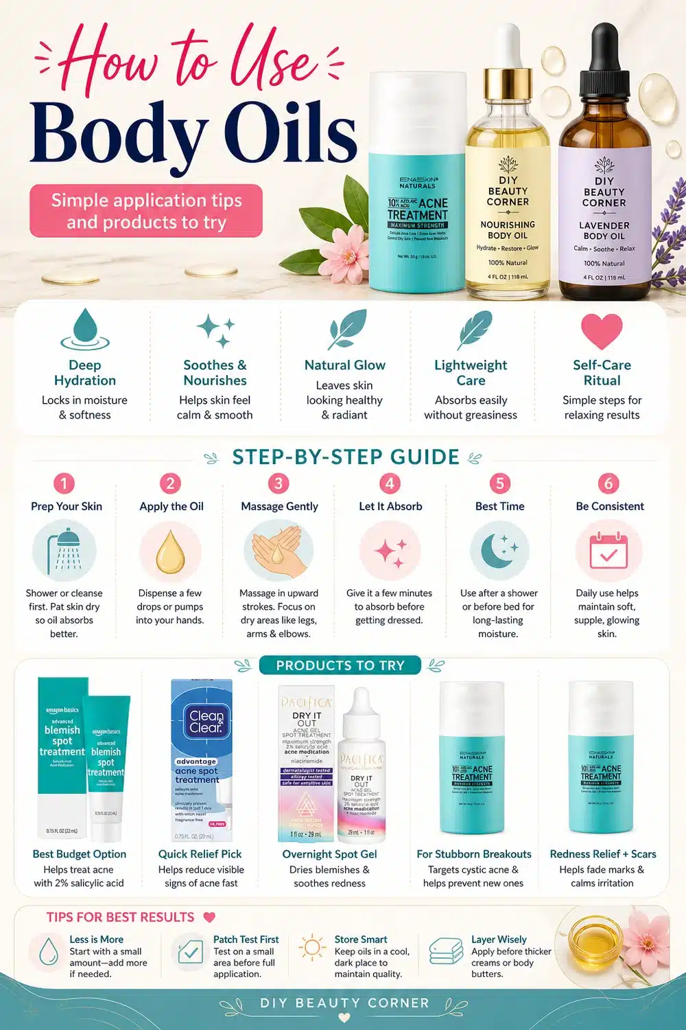 Best Salicylic Acid Spot Treatments Under $20 for Clear, Blemish-Free Skin
