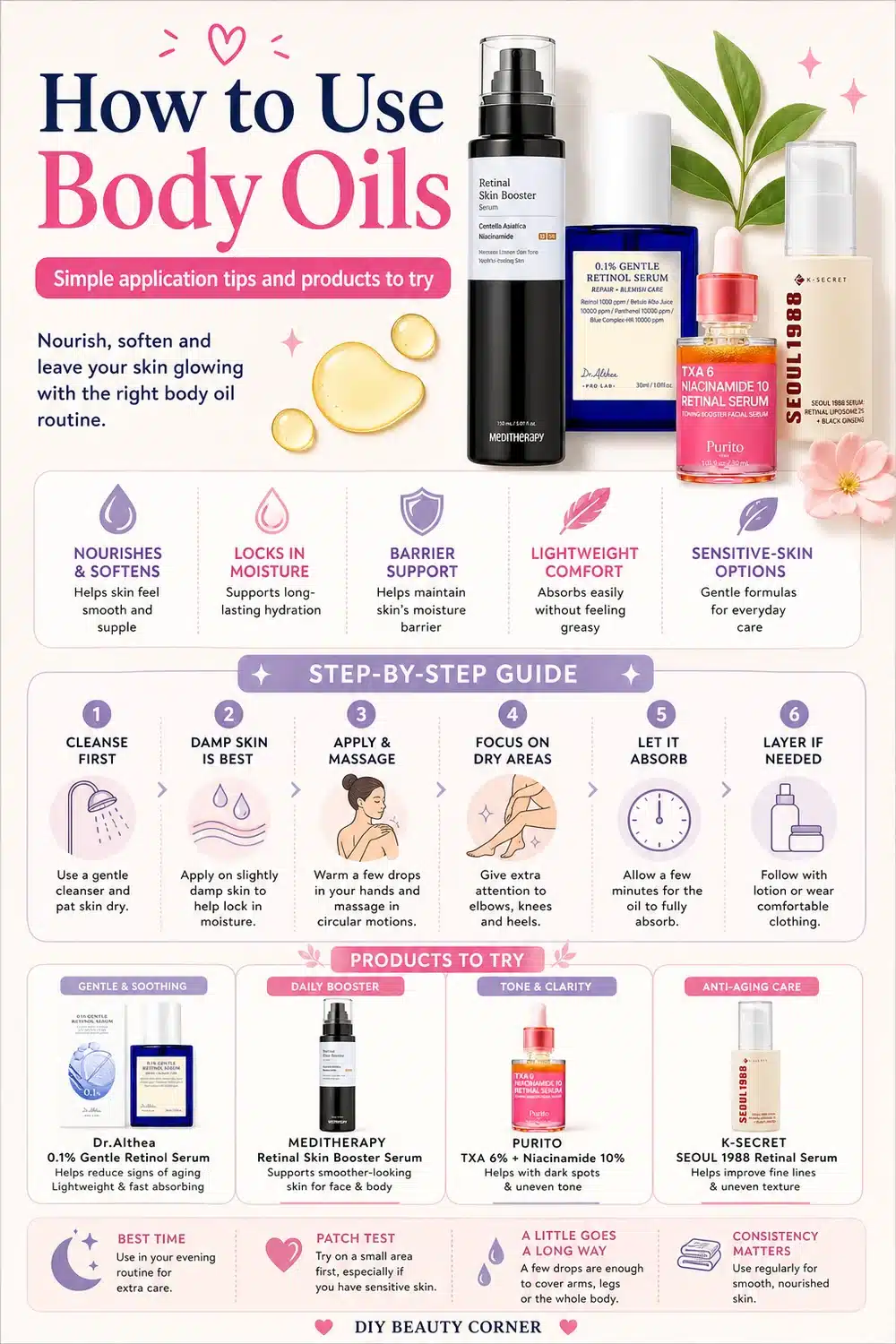 Best Korean Retinol Serums for Smooth, Radiant Skin: Top 8 Picks for Every Skin Type