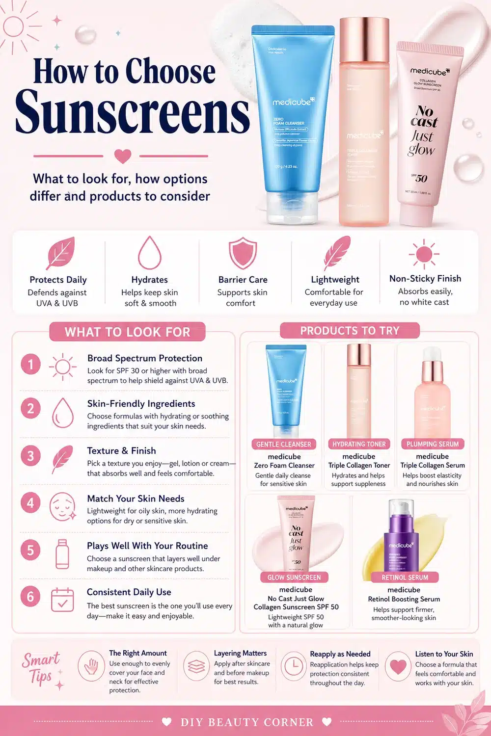 How to Use Medicube Products Effectively: Day & Night Skincare Essentials