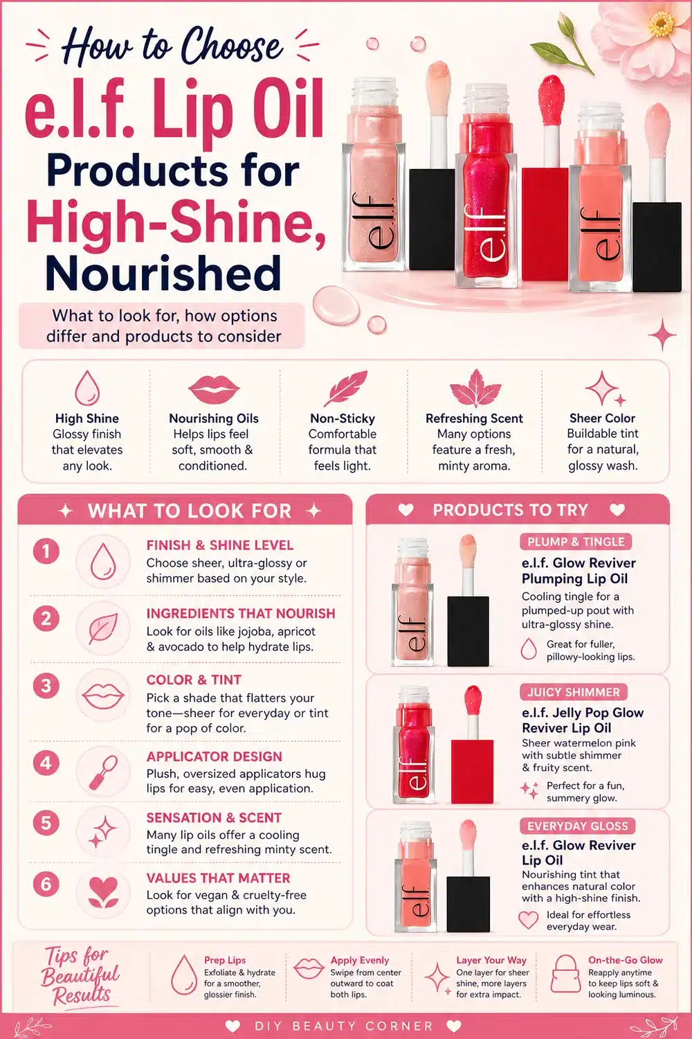 Best e.l.f. Lip Oil Products for High-Shine, Nourished Lips in 2026