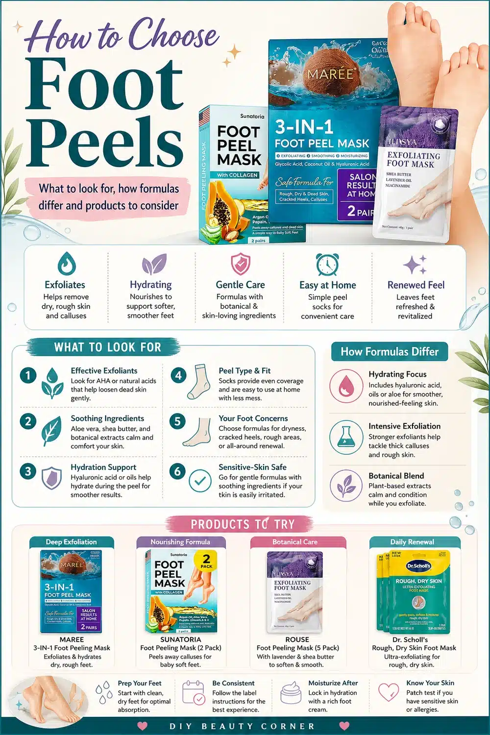 Exfoliating Foot Masks Under $10 for Silky Soft, Renewed Feet