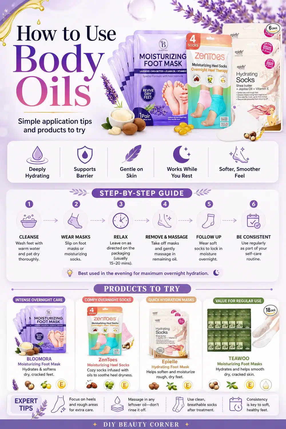 Step-by-Step Night Routine Using Foot Masks to Repair Dry Cracked Feet