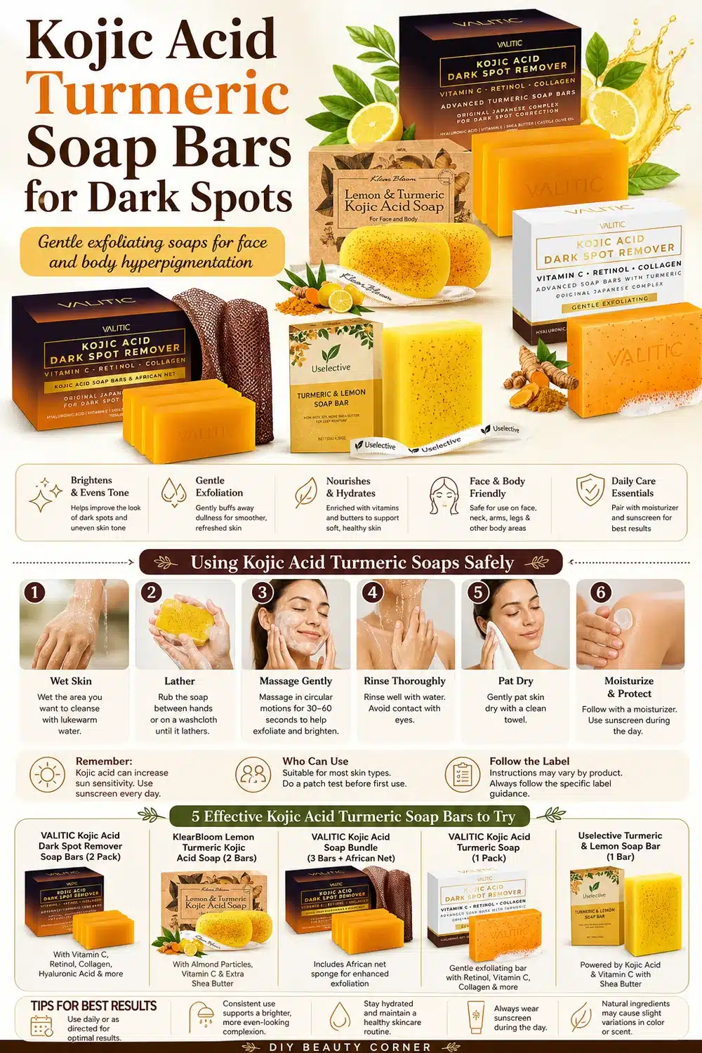 Why Vitamin C & Kojic Acid Boost Your Turmeric Soap for Dark Spots: Top Picks