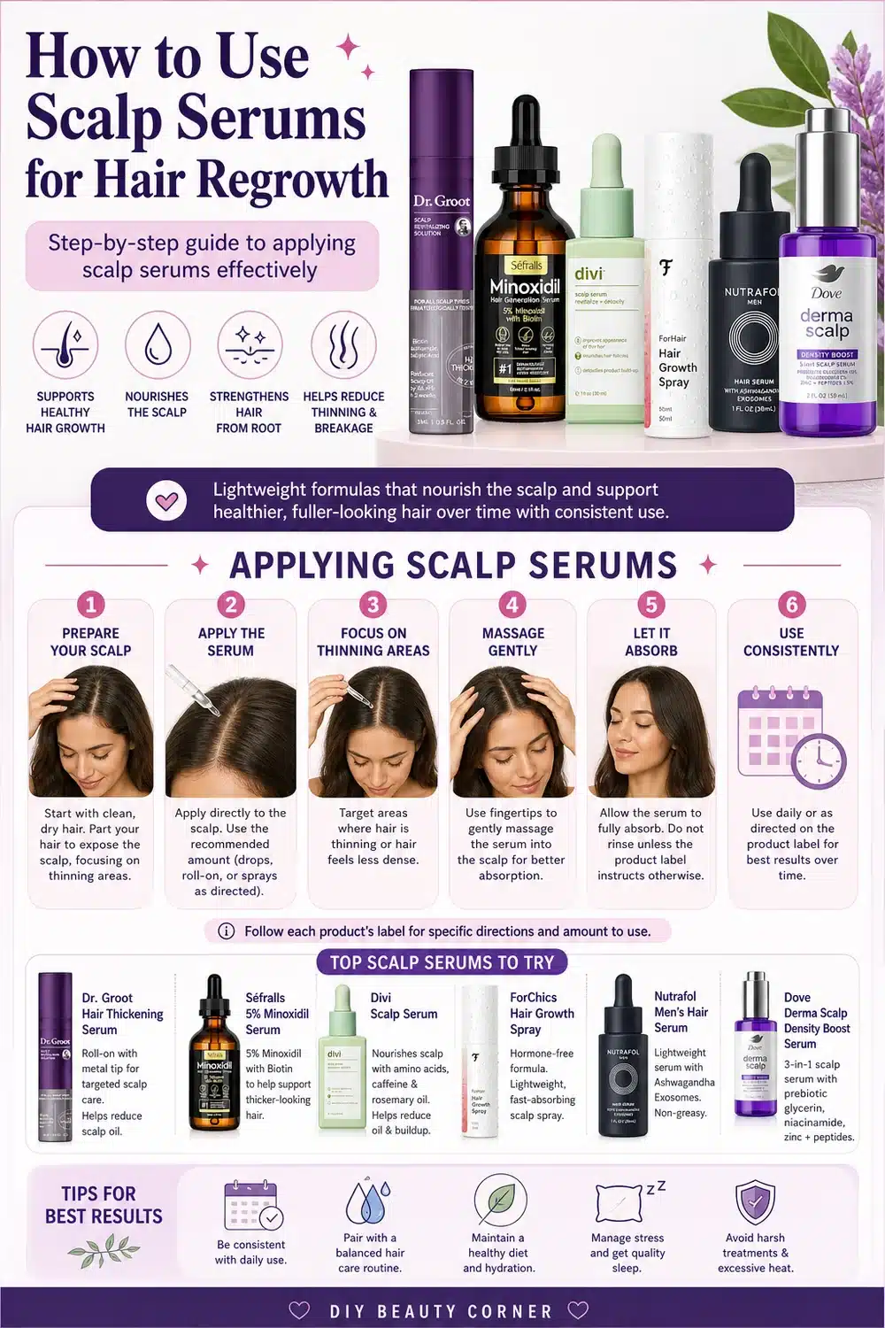 Best Scalp Serums for Hair Regrowth and Thinning Edges Under $35 to Try Now